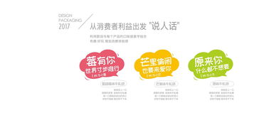 果滋妙牛軋餅 融合數(shù)字文創(chuàng)的包裝爆款策略