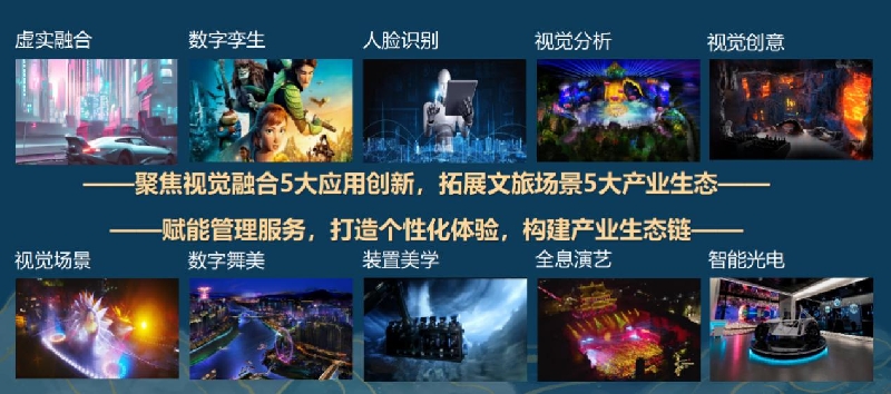 四川省文化和旅游廳 數(shù)字文化創(chuàng)意內(nèi)容應(yīng)用服務(wù)的創(chuàng)新實(shí)踐